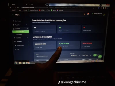 Tudo que você precisa mz
