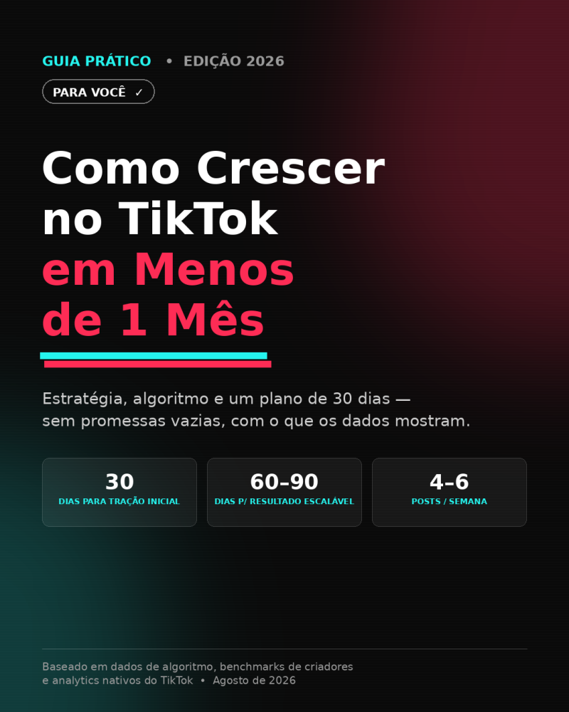 Guia completo de como crescer no Tik Tok (2026)